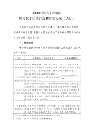 职业技术学院优秀教学团队评选和管理办法(试行).docx