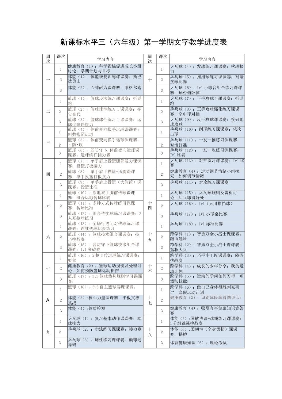 新课标水平三（六年级）第一学期文字教学进度表.docx_第1页