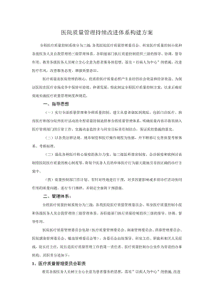 医院质量管理持续改进体系构建方案.docx