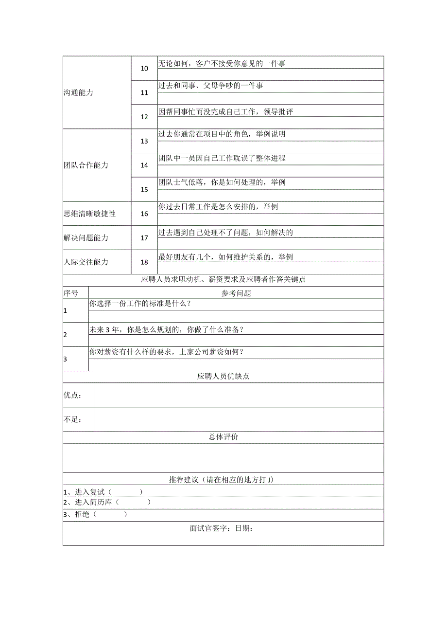 公司面试计划书及评分表.docx_第2页