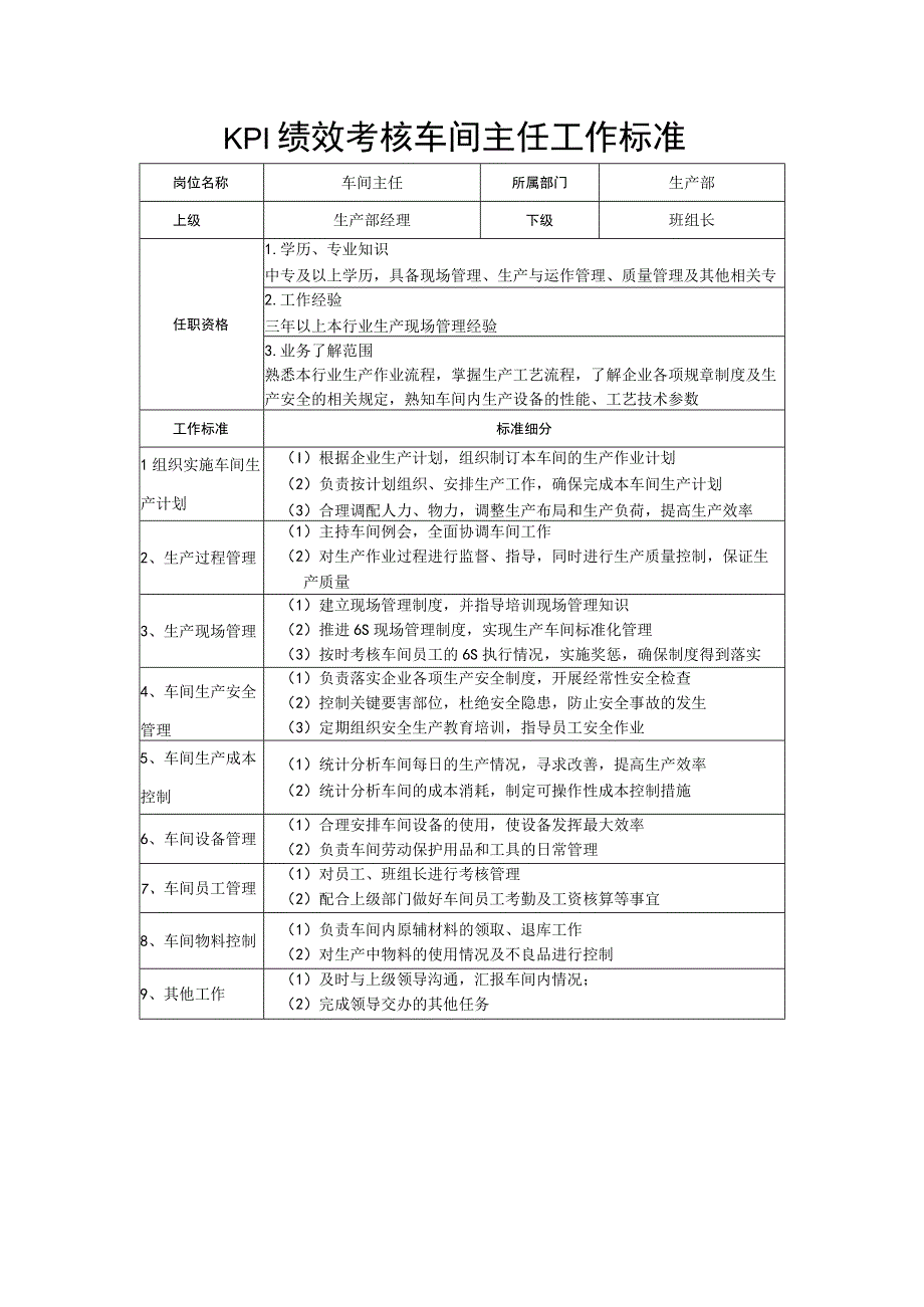 KPI绩效考核车间主任工作标准.docx_第1页