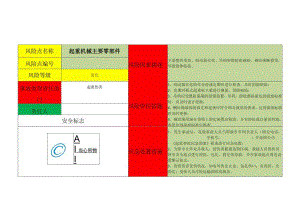 工贸公司作业风险告知书（全套64页）.docx