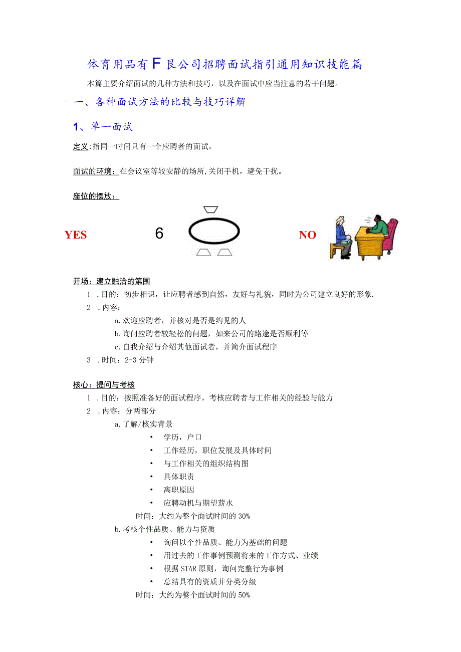 体育用品有限公司招聘面试指引通用知识技能篇.docx_第1页