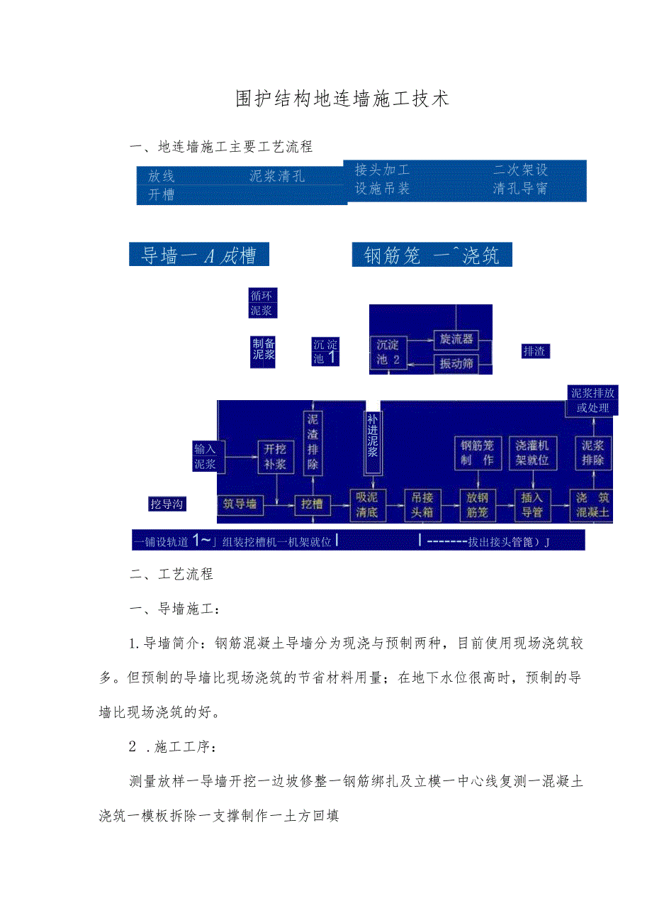 围护结构地连墙施工技术.docx_第1页