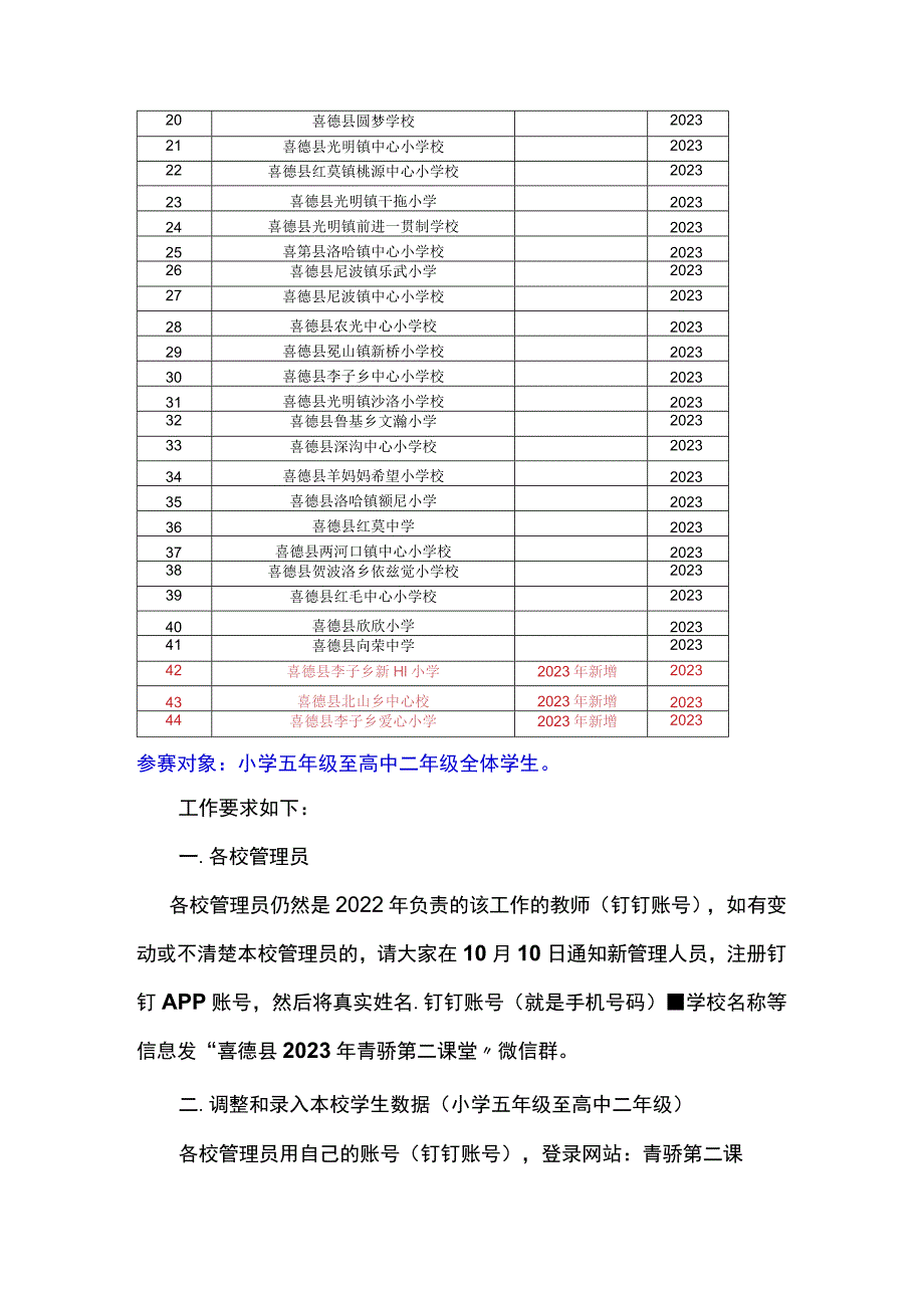 【喜德县】2023年青骄第二课堂工作部署.docx_第2页