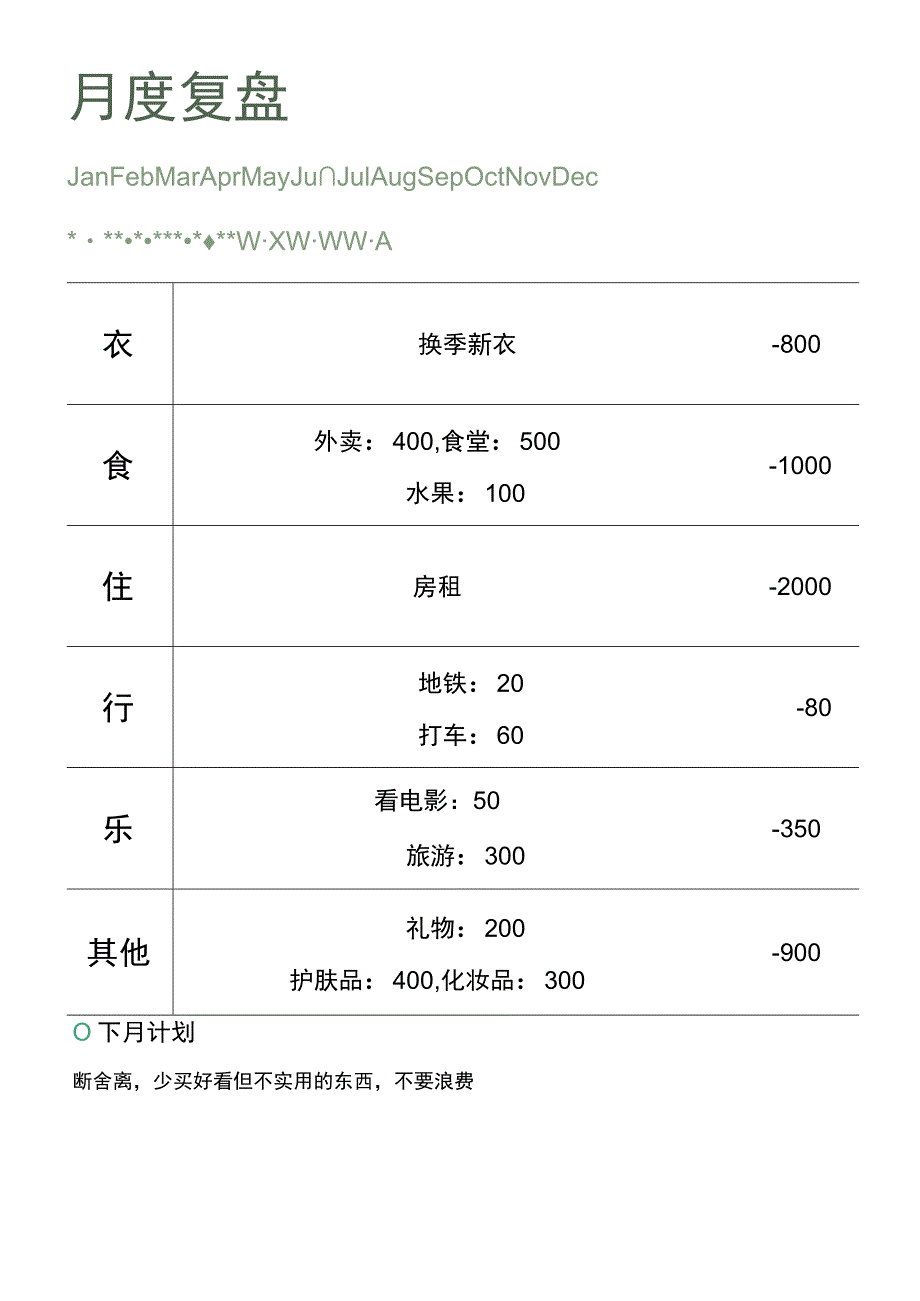 简约清新账单月度复盘.docx_第1页