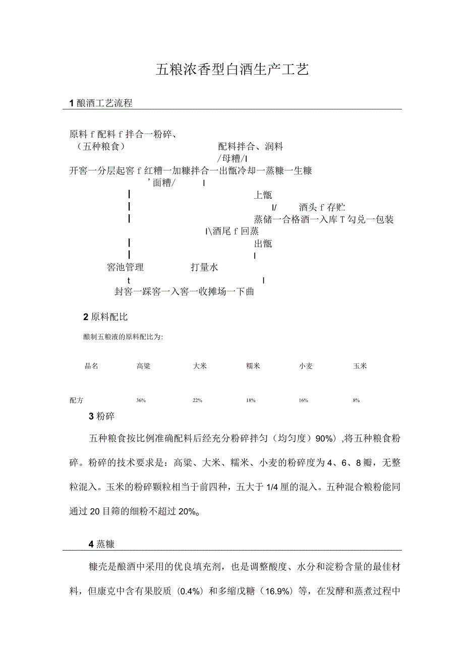 五粮浓香型白酒生产工艺.docx_第1页