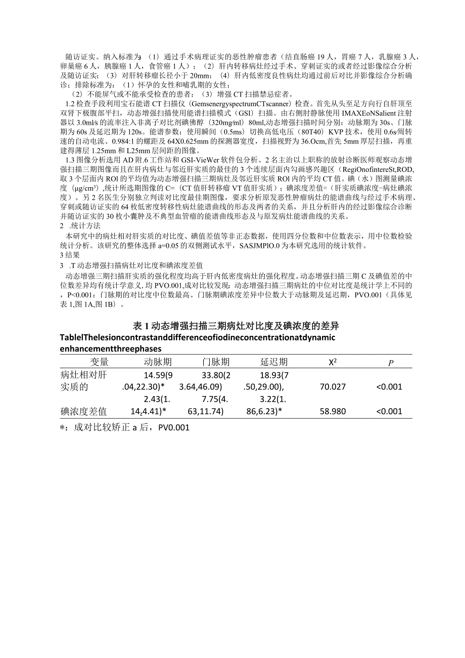 能谱CT同源性验证对肝内乏血供小转移瘤的应用价值.docx_第2页