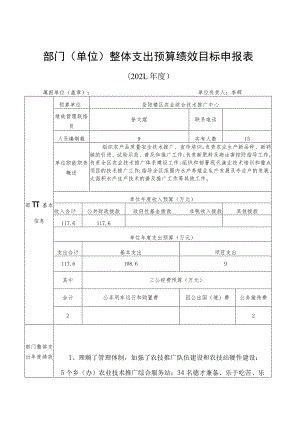 部门单位整体支出预算绩效目标申报021年度.docx