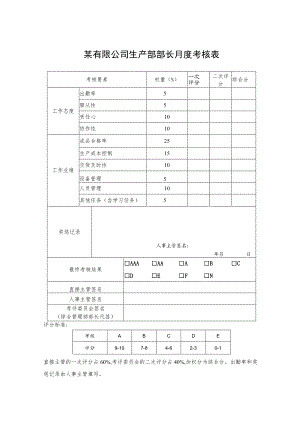 某有限公司生产部部长月度考核表.docx