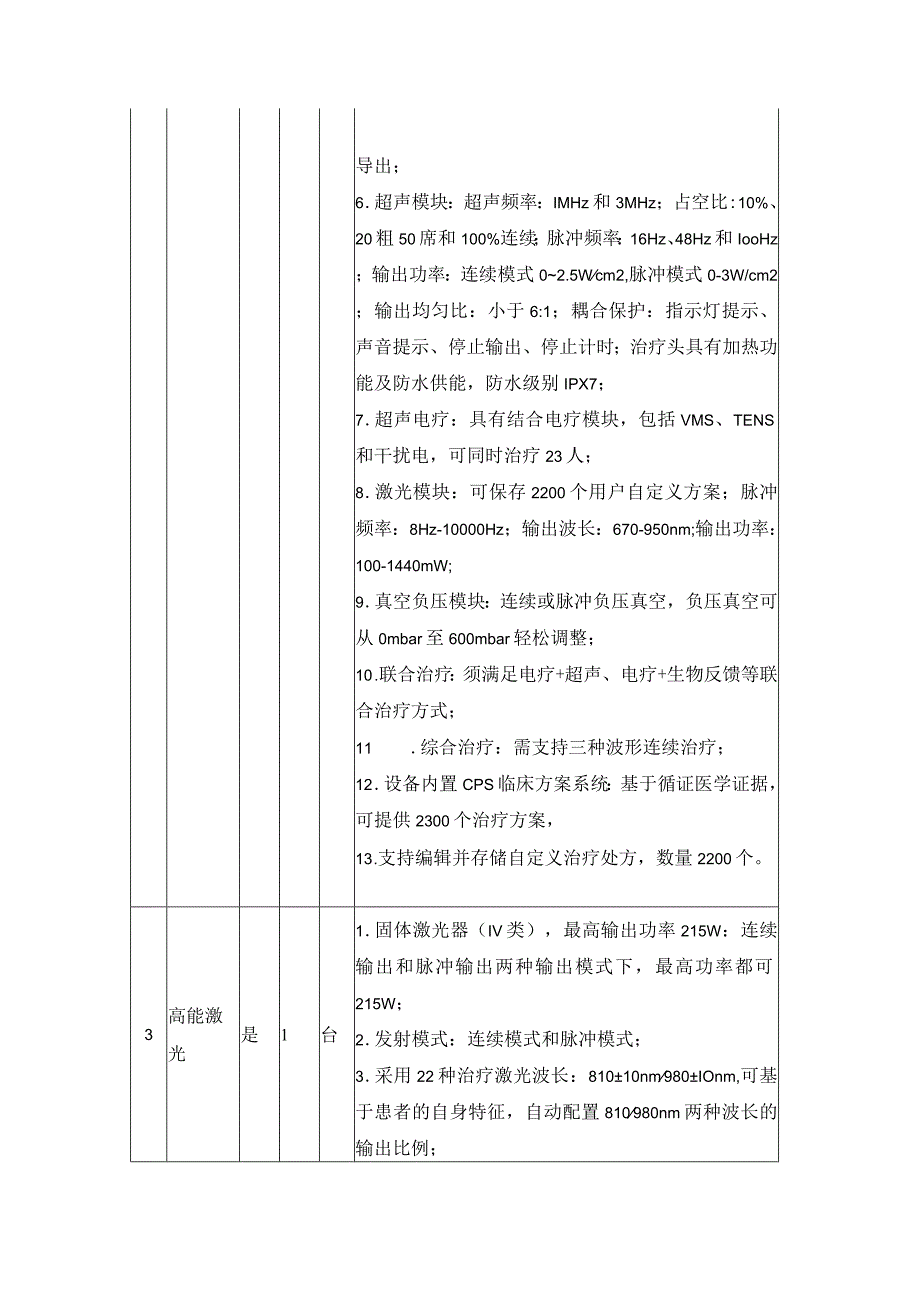 智慧体卫融合科研创新平台——数字化疲劳恢复设备用户需求书.docx_第3页