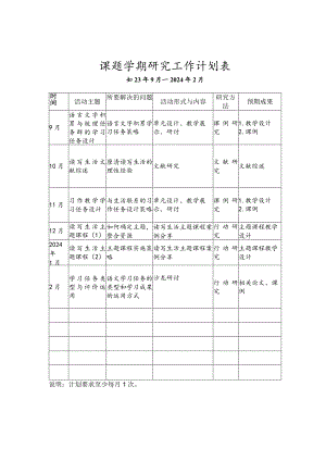 课题学期研究工作计划表.docx