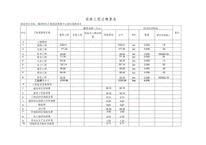 道路工程总概算表.docx