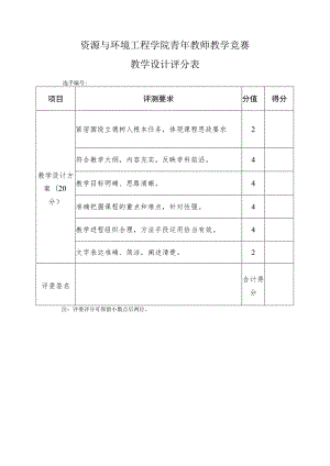 资源与环境工程学院青年教师教学竞赛教学设计评分表.docx