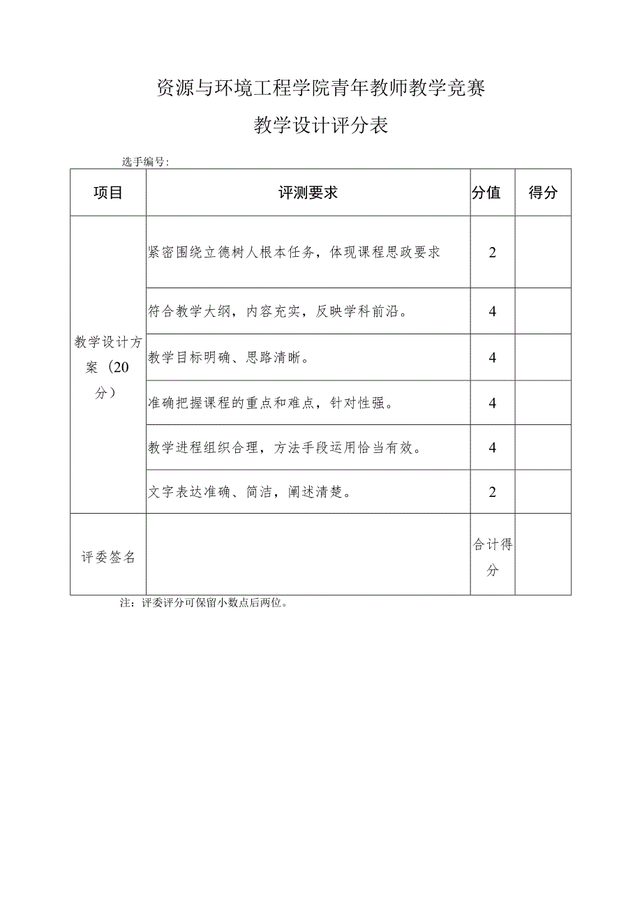 资源与环境工程学院青年教师教学竞赛教学设计评分表.docx_第1页