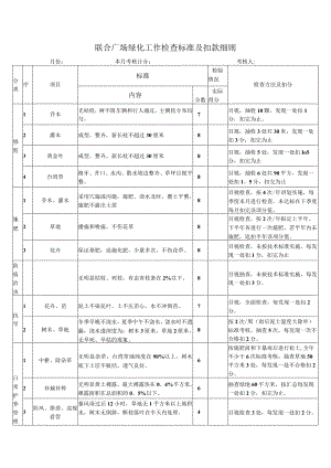 联合广场绿化工作检查标准及扣款细则.docx