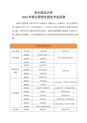 西北政法大学2024年硕士研究生招生专业目录.docx