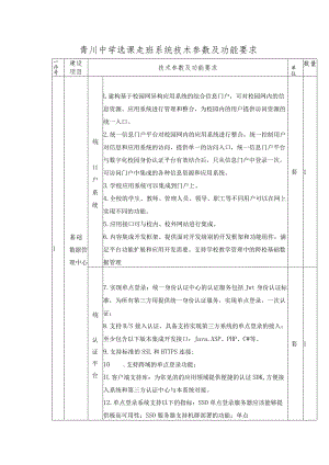 青川中学选课走班系统技术参数及功能要求.docx