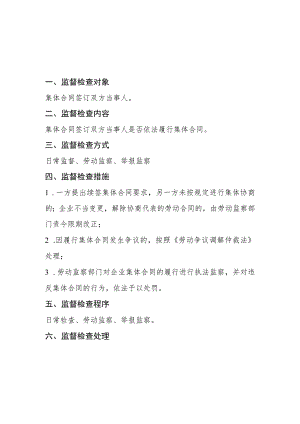 集体合同审查监督管理.docx