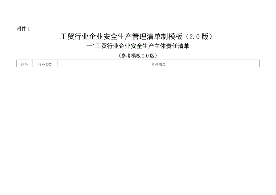 工贸行业企业安全生产管理清单制模板2.0版.docx_第1页