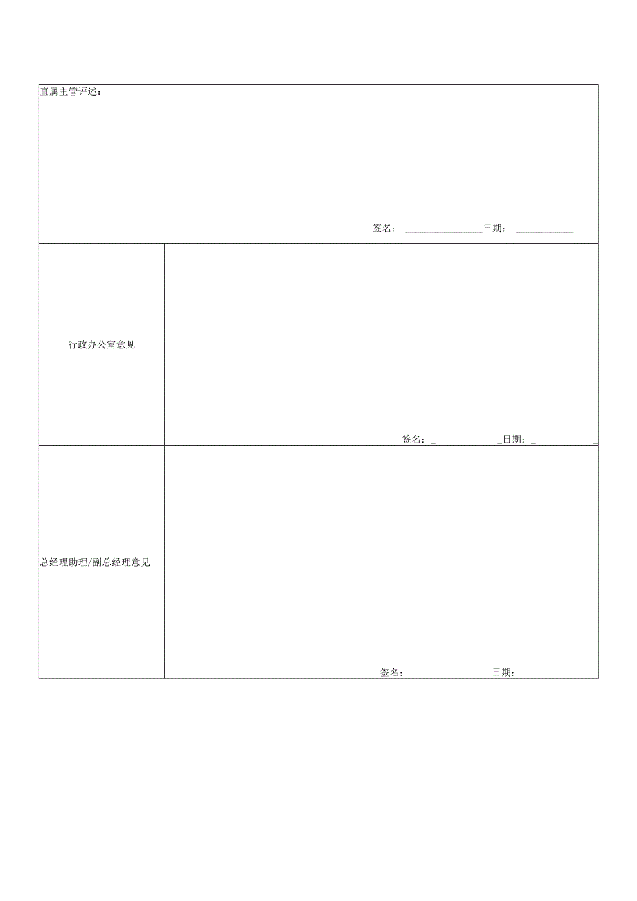 某地产公司置业顾问绩效考核表.docx_第2页