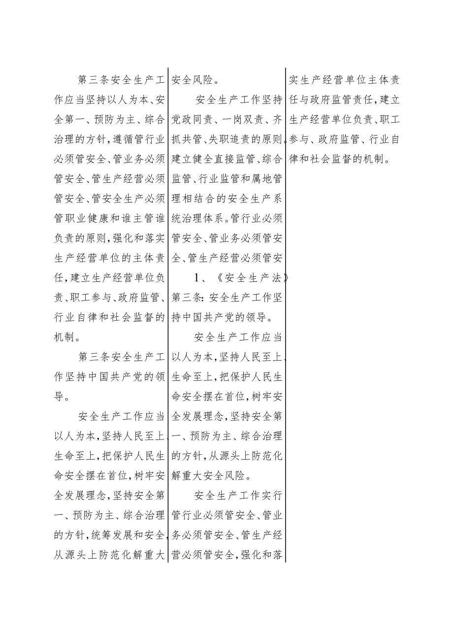 2022修改版贵州省安全生产条例修改前后对照表.docx_第3页