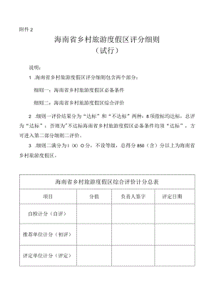 海南省乡村旅游度假区评分细则（试行）.docx