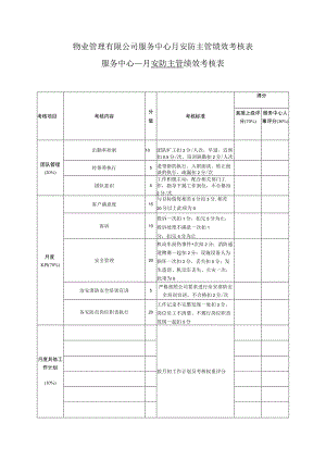 物业管理有限公司服务中心月安防主管绩效考核表.docx