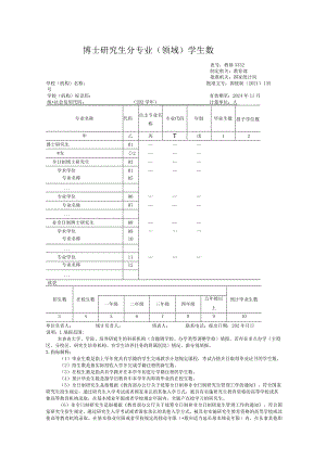 教基3332博士研究生分专业（领域）学生数.docx