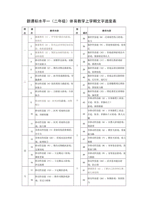 新课标水平一（二年级）体育教学上学期文字进度表.docx