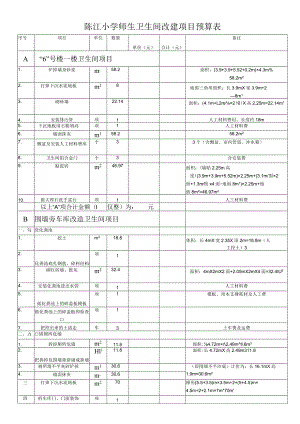 陈江小学师生卫生间改建项目预算表.docx