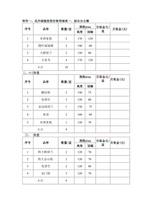 花卉绿植租赁价格明细表.docx