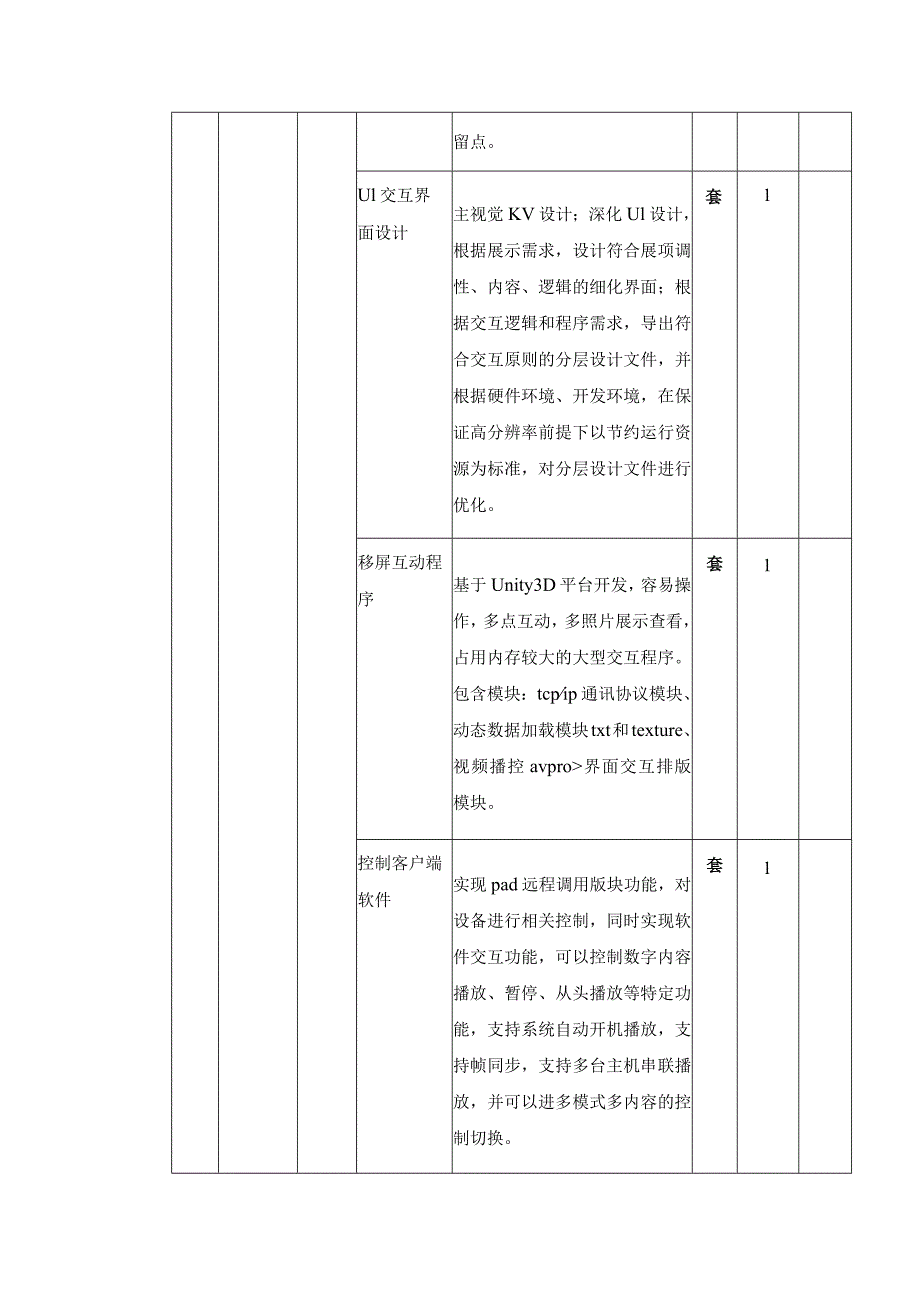 XX小镇XX服务中心多媒体软件采购需求.docx_第3页