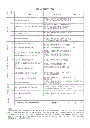 管理层面试评分表.docx