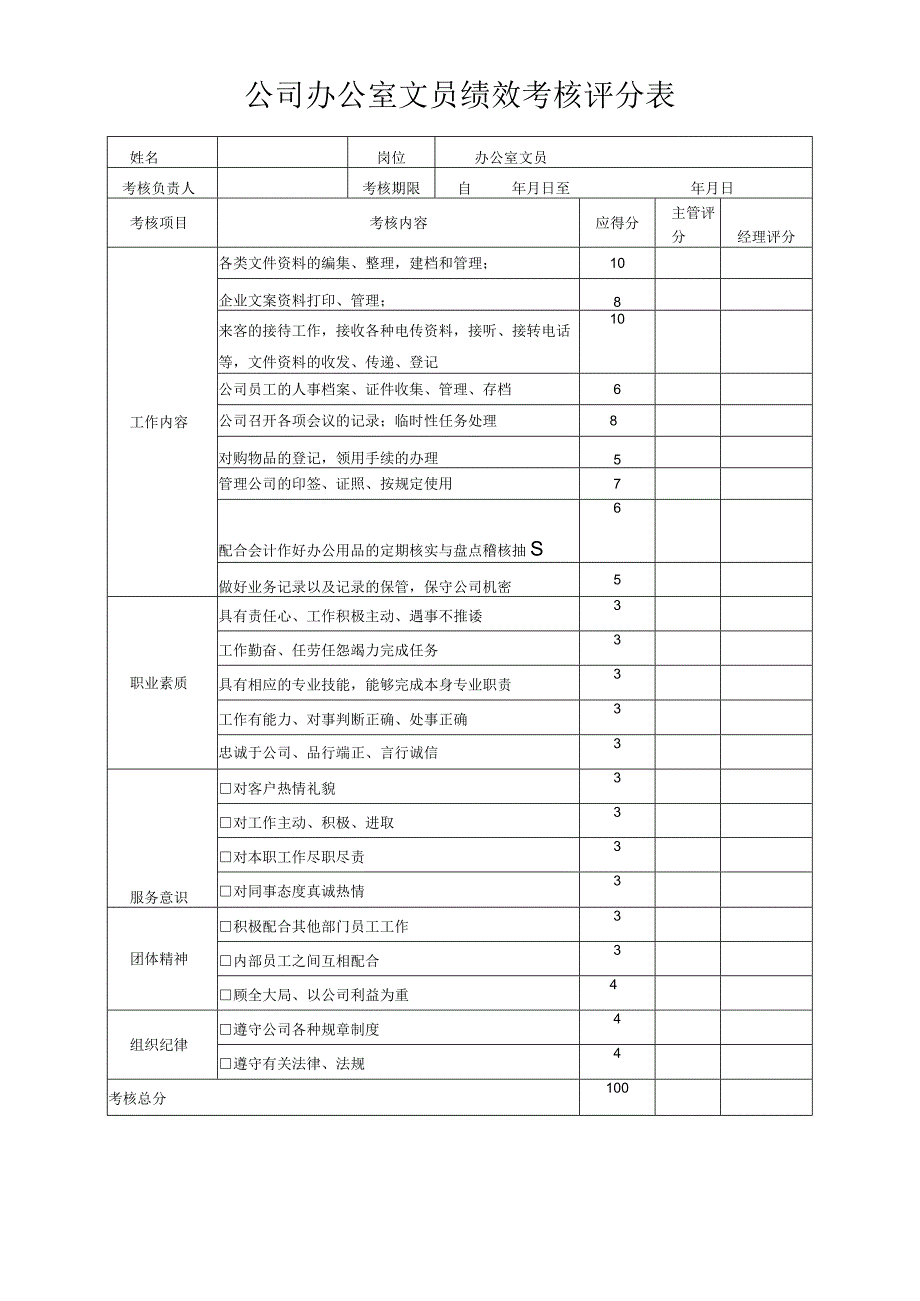 管理层面试评分表.docx_第2页