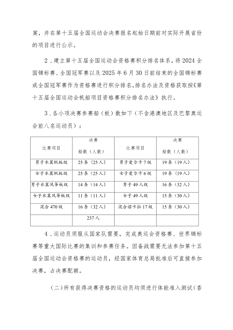 第十五届全国运动会帆船项目竞赛规程.docx_第2页