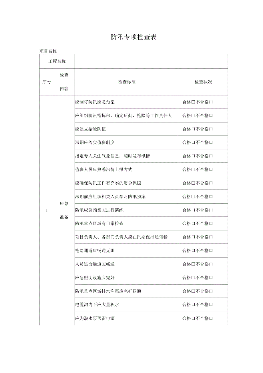 【制度】防汛专项检查表(每月一次).docx_第1页