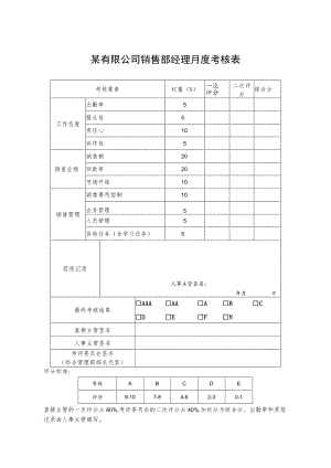 某有限公司销售部经理月度考核表.docx