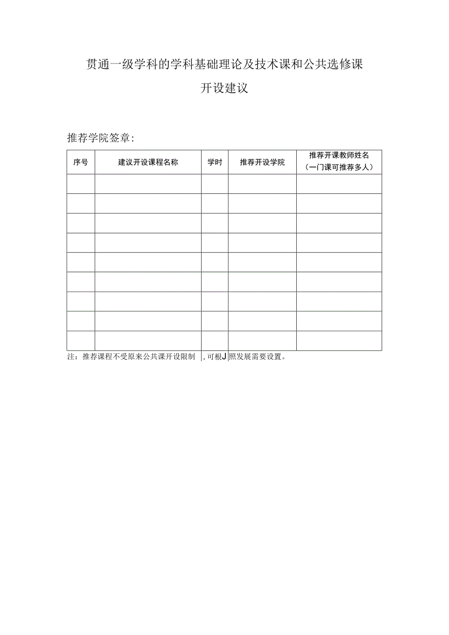 贯通一级学科的学科基础理论及技术课和公共选修课开设建议.docx_第1页