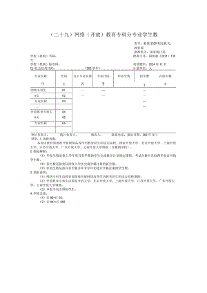 教基3329网络（开放）教育专科分专业学生数.docx