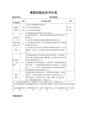 课题结题验收评价表.docx