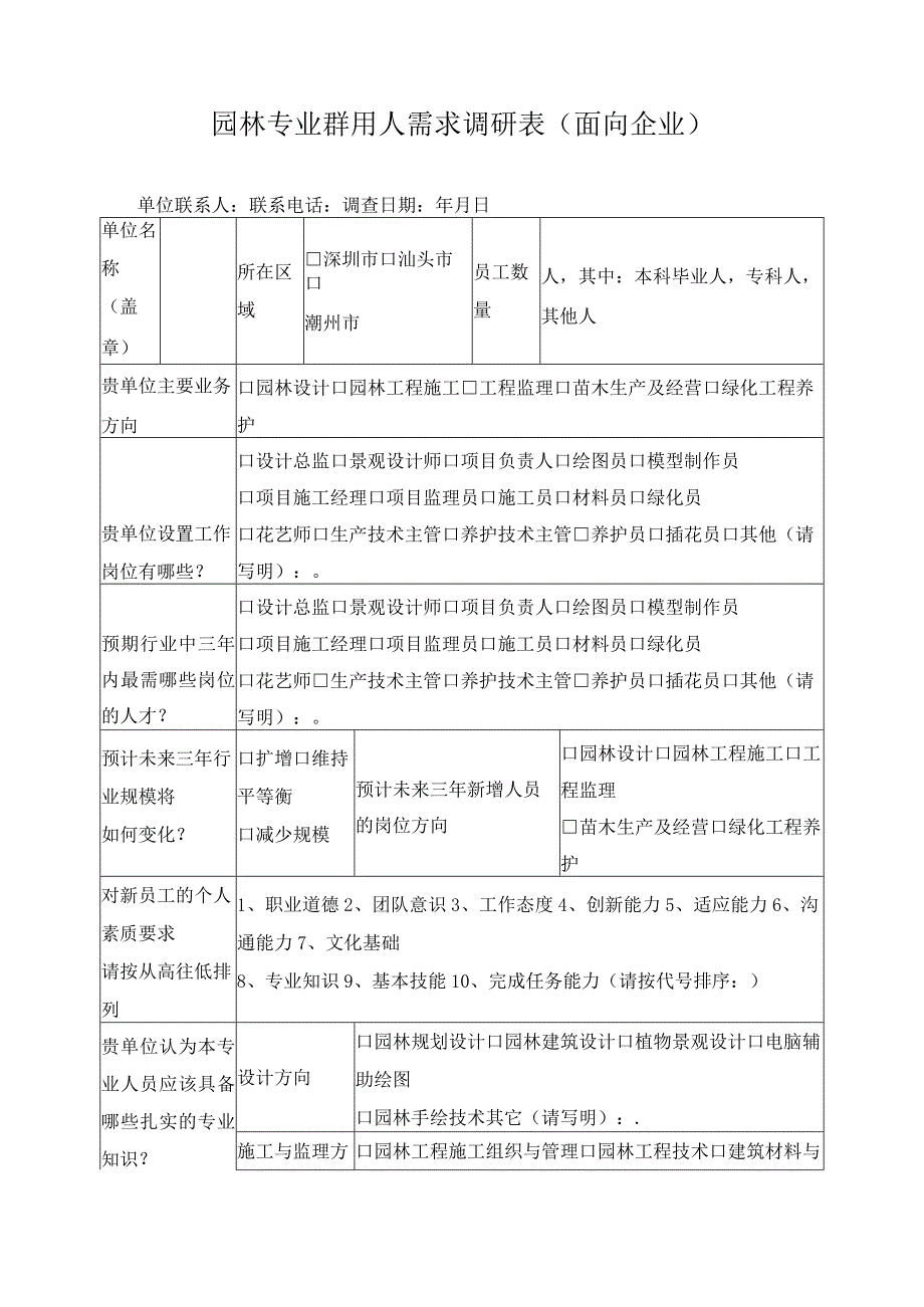 园林专业群用人需求调研表（面向企业）.docx_第1页