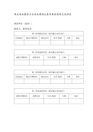 第五届全国智力运动会围棋比赛参赛抵离信息统计表.docx