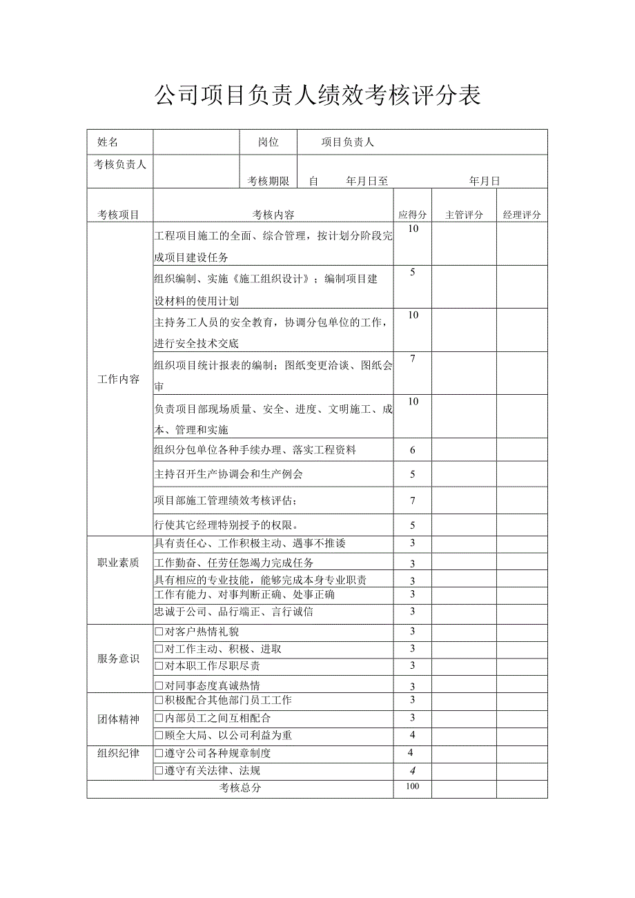 公司项目负责人绩效考核评分表.docx_第1页