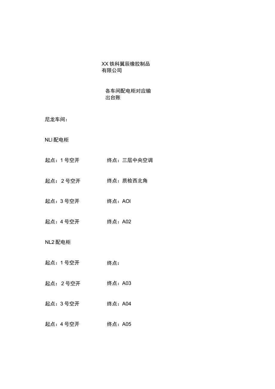 公司配电柜台账.docx_第1页