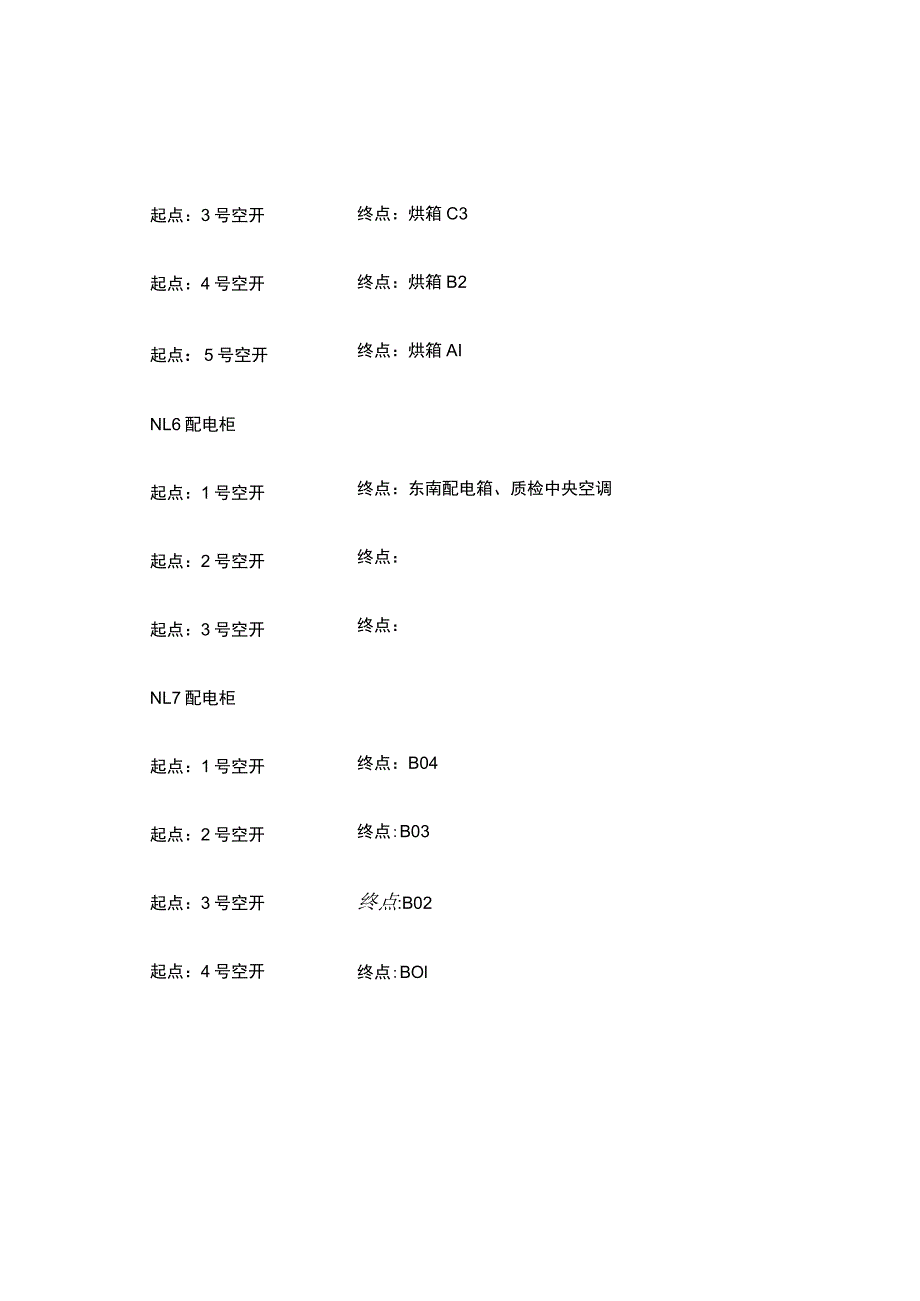 公司配电柜台账.docx_第3页