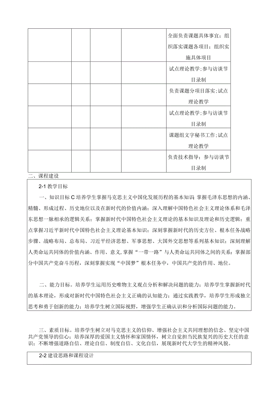 《毛泽东思想和中国特色社会主义理论体系概论》思政示范课程申报书.docx_第2页