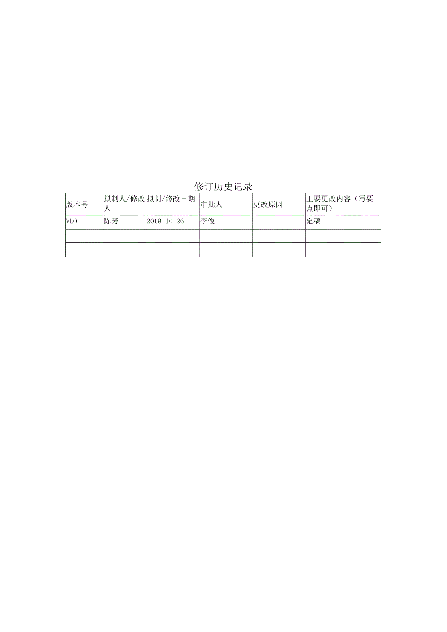 威胁分析报告模板.docx_第2页