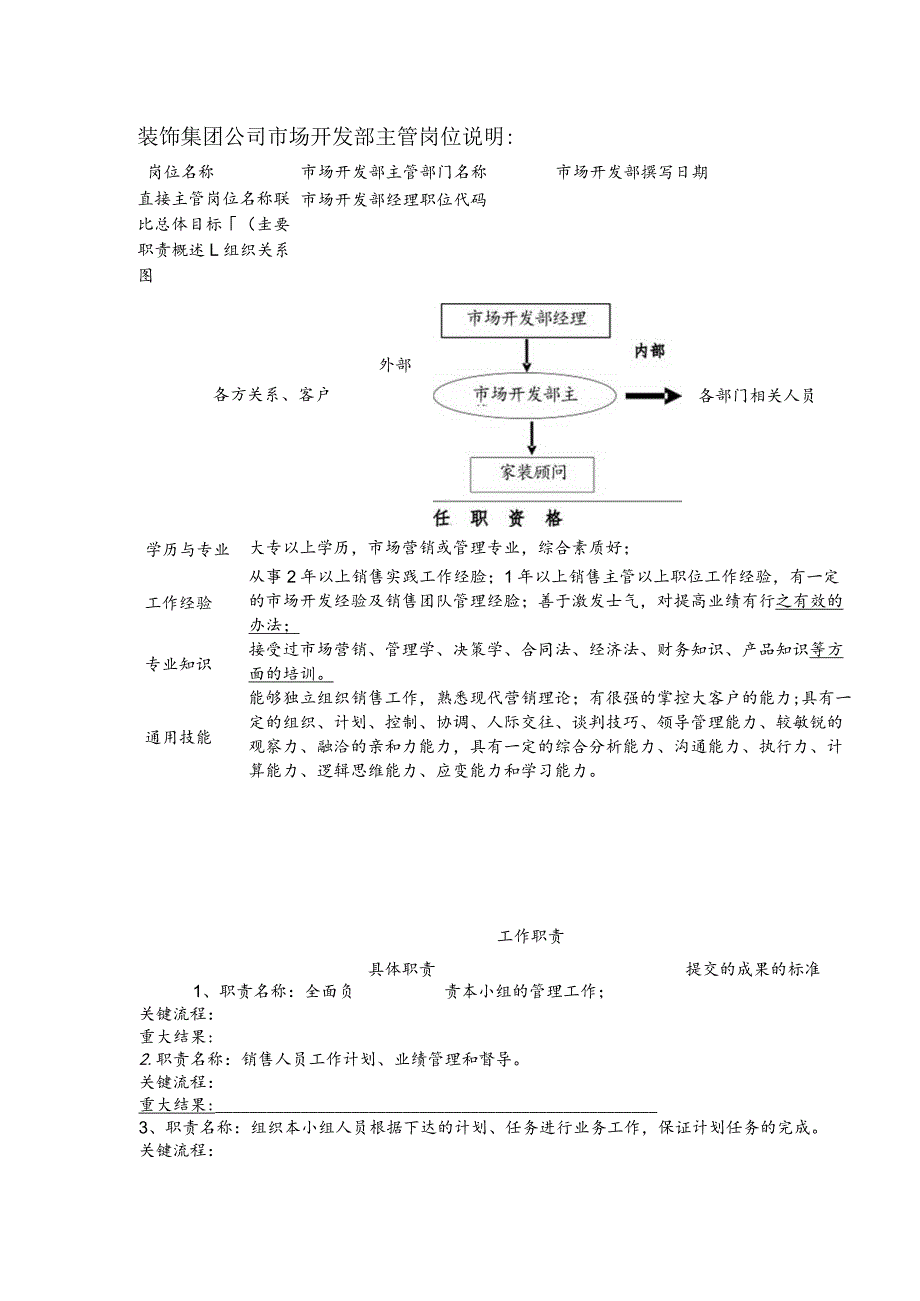 装饰集团公司市场开发部主管岗位说明.docx_第1页