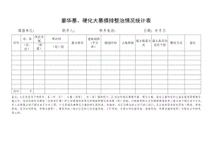 豪华墓、硬化大墓摸排整治情况统计表.docx